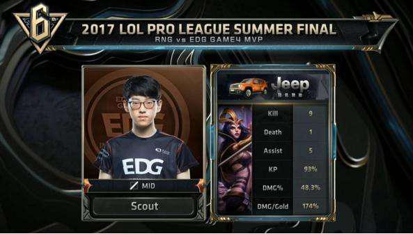 在一次对阵 在一次对阵