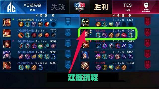 对手在劣势 对手在劣势