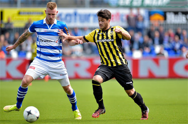 方位的努力 方位的努力