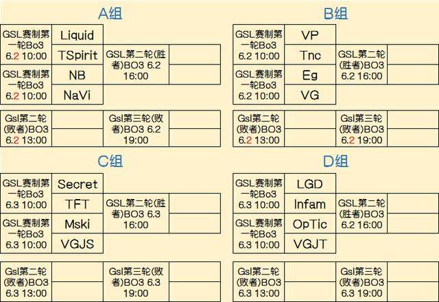 很多强投也