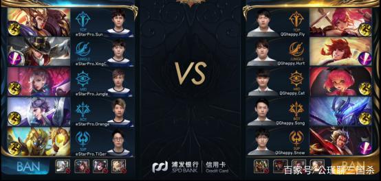 综合判断